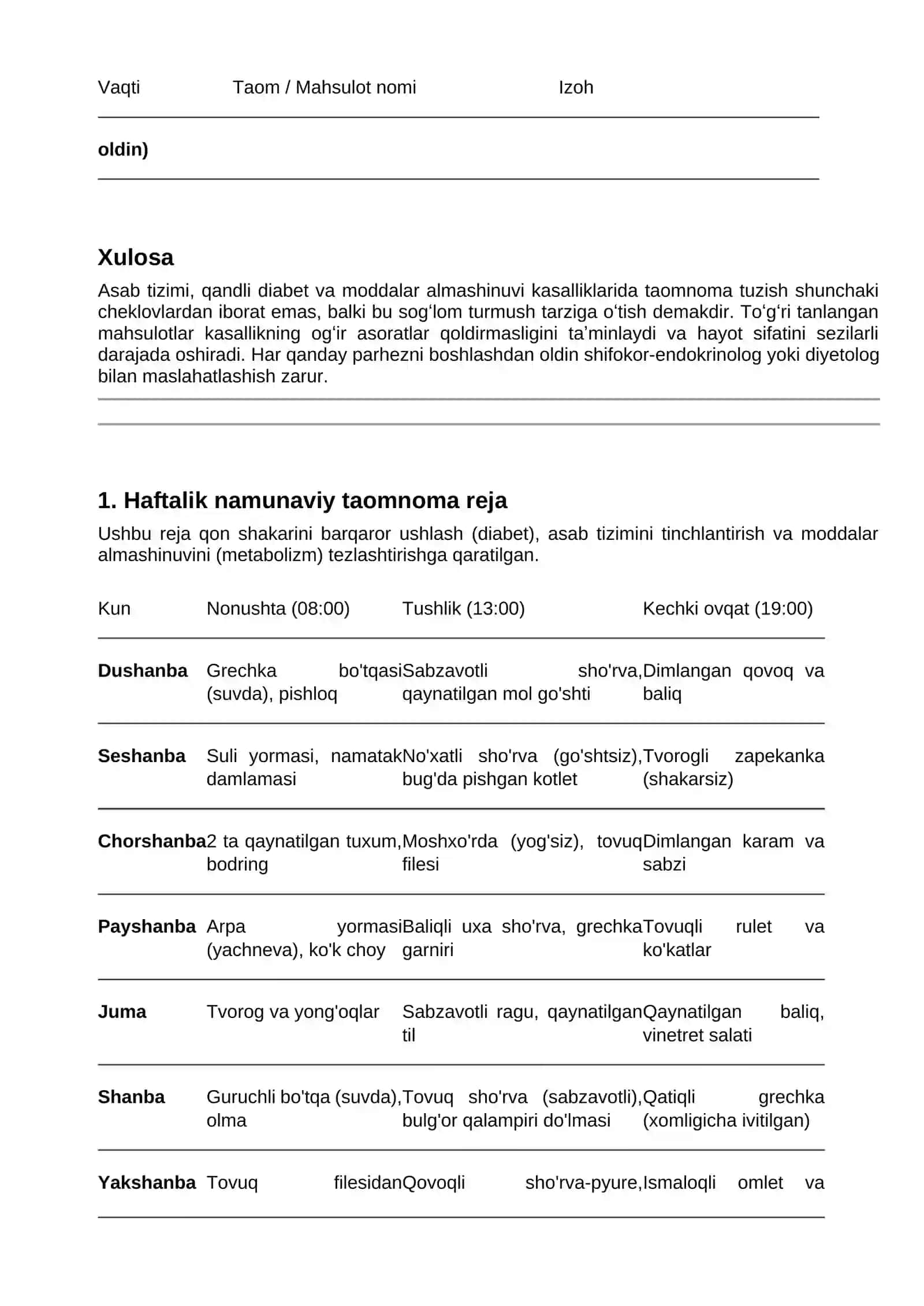 Asab, qandli diabet va moddalar almashinuvi buzulgan kasalliklarda taomnoma tuzish 3