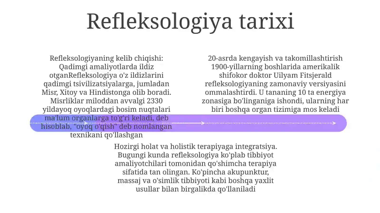Internet Tarmog'Ida Refleksoterapiyaga Oid Dasturlar To'G'Risida 3