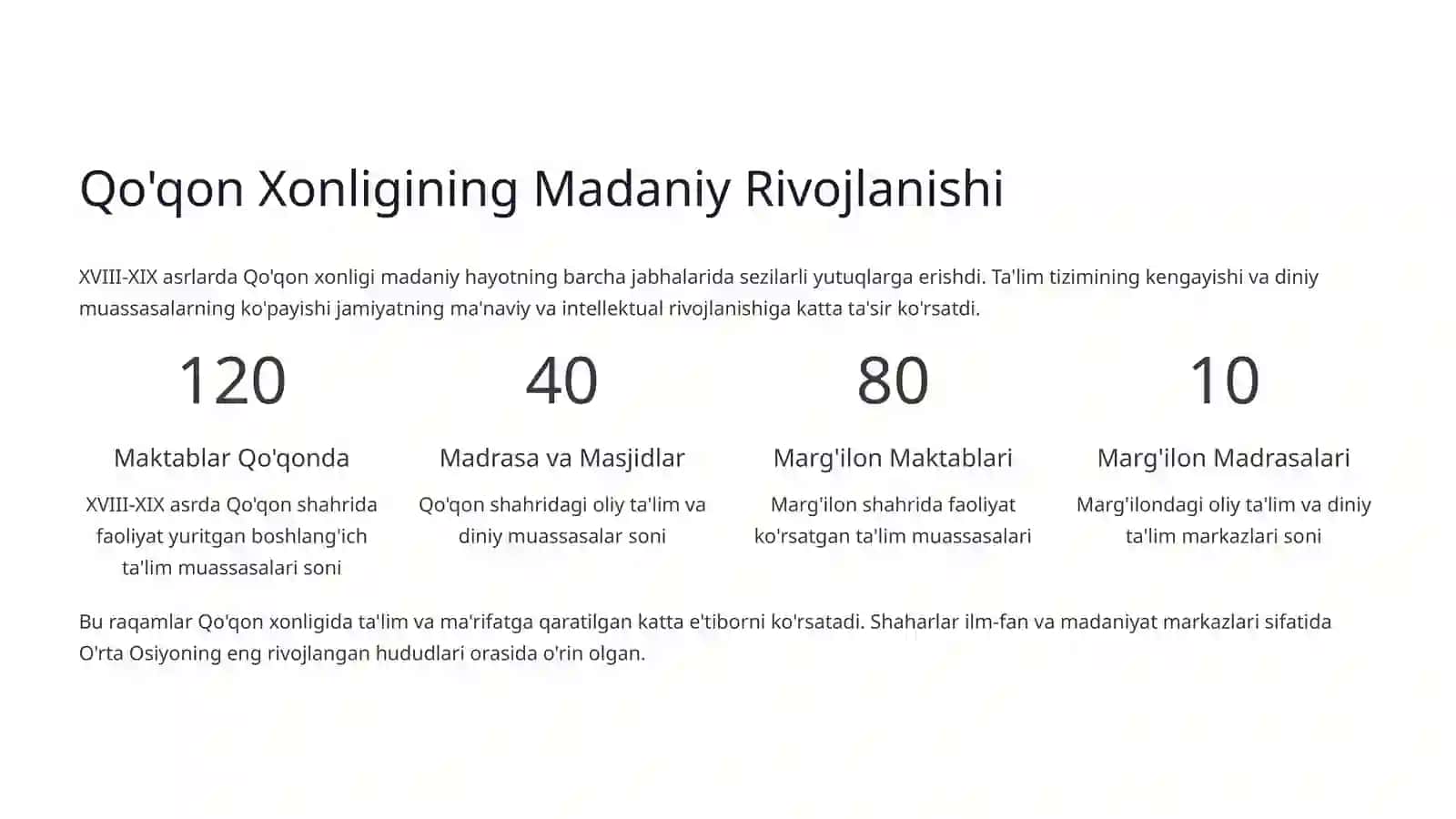 Qo'qon Xonligida Madaniy Hayot: Tarix va Meros 3