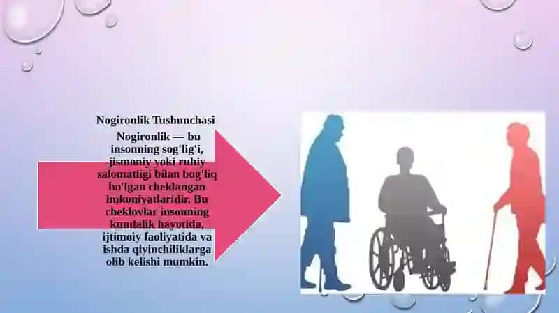 Nogironlik Vareabilitatsiya Tushunchasi Mohiyati, Relibitatsiya Turlari 3
