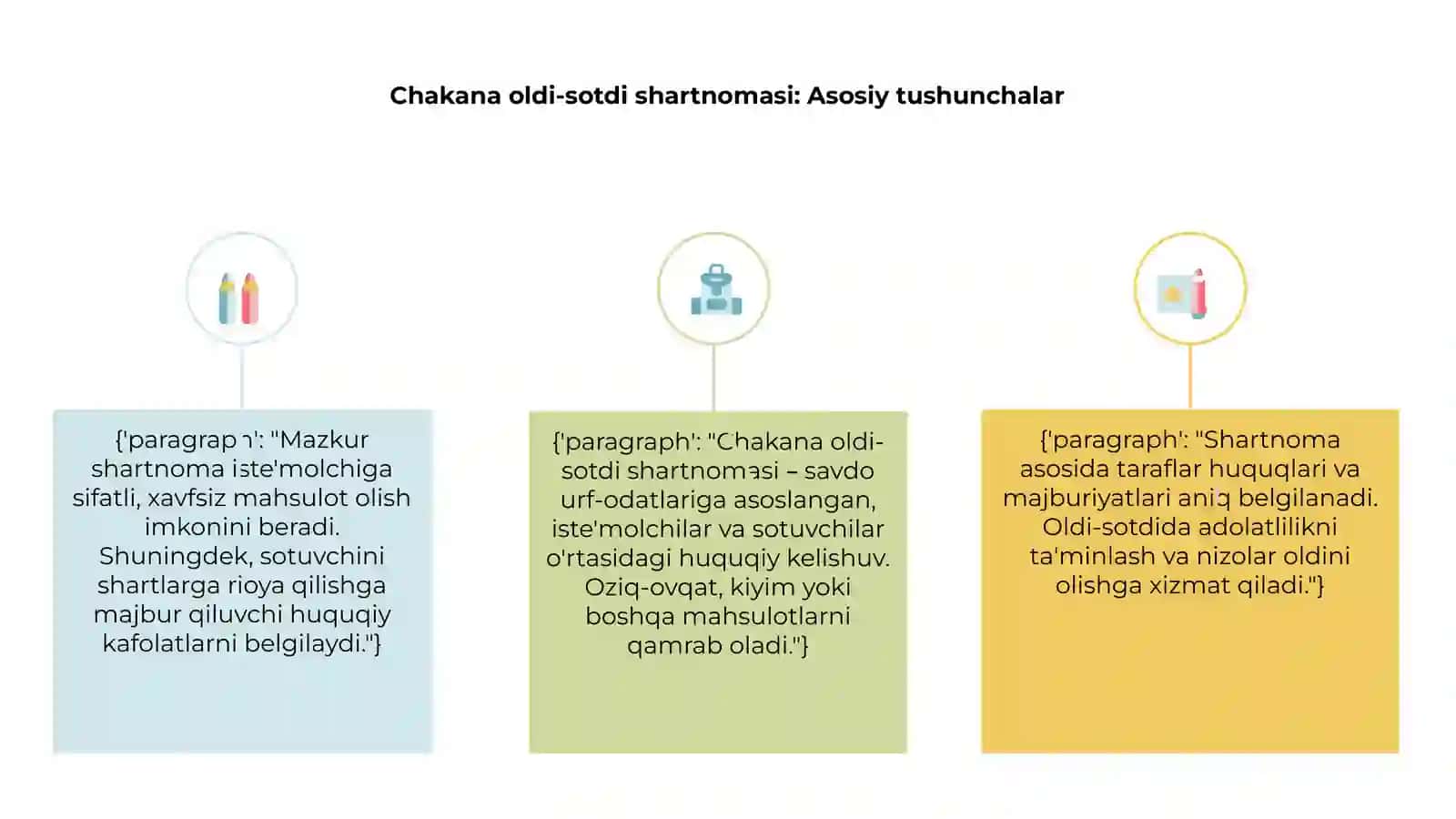 Chakana oldi-sotdi shartnomasi 3