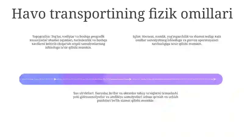 Havo Transporti Geografiyasi 3