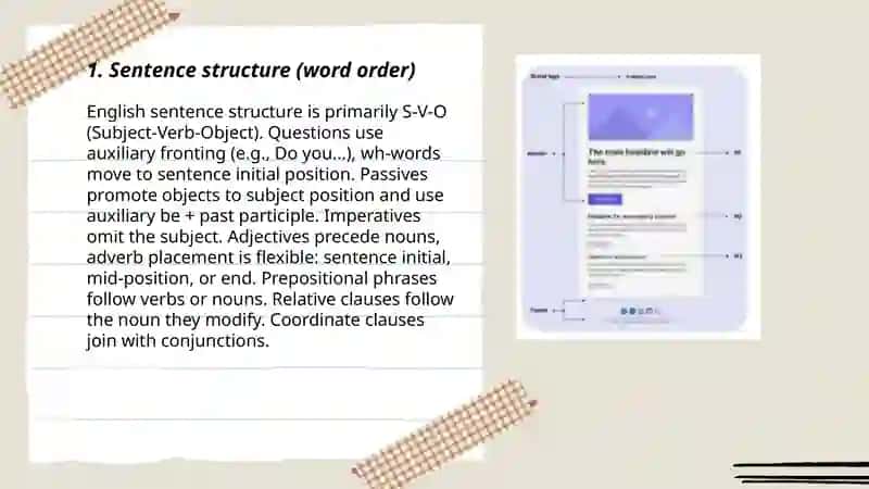 The Structure 3