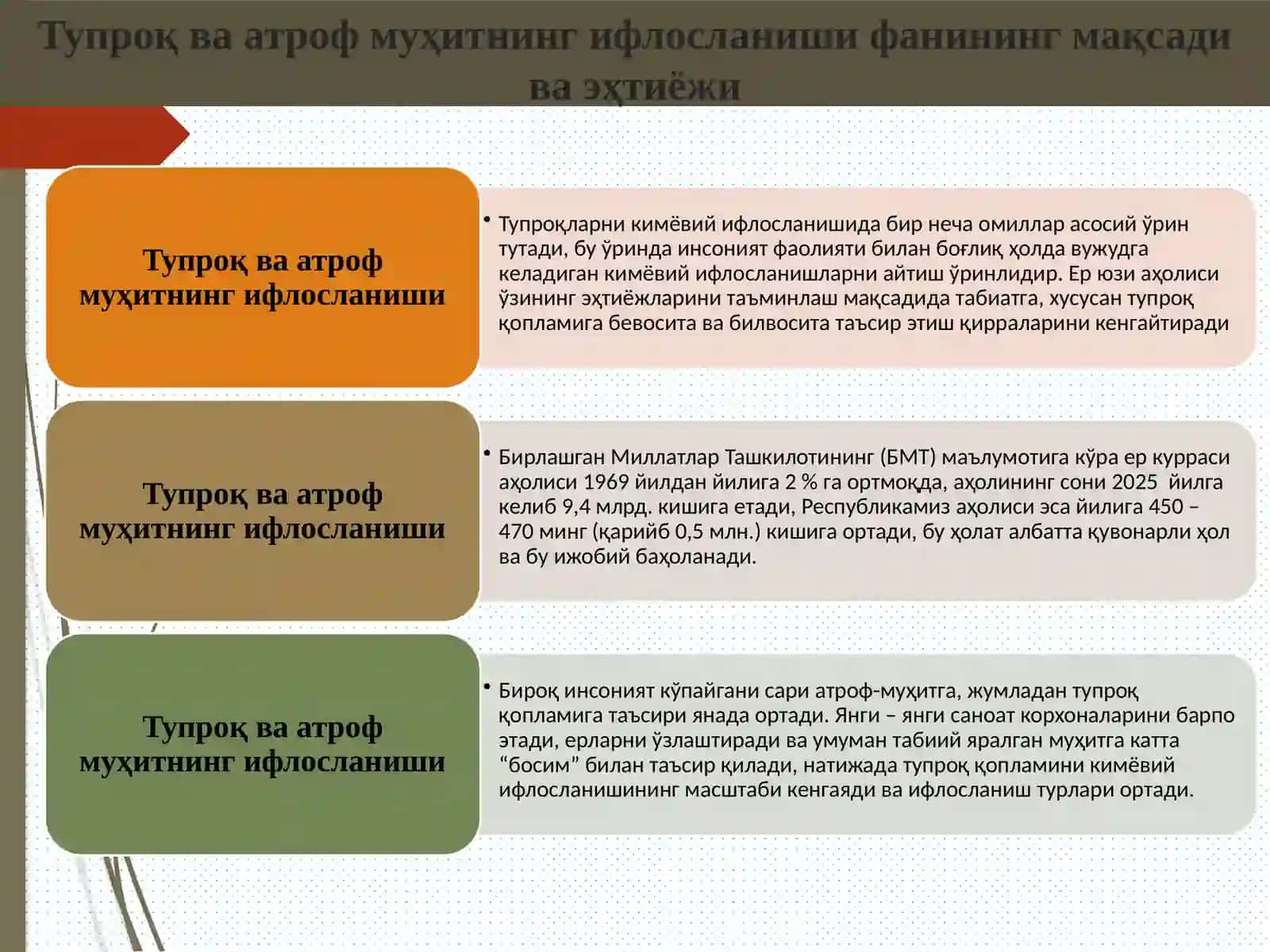 Тупроқ ва атроф муҳитнинг ифлосланиши 3