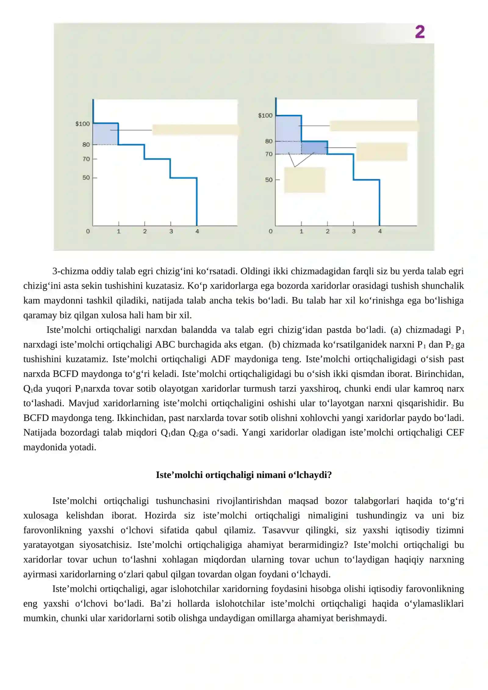 Isteʼmolchi tanlovi. Daromad va almashtirish samarasi 3