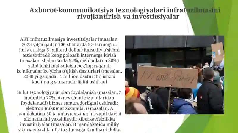 Axborot-kommunikatsiya texnologiyalarining qo'llanilishi va unumdorlikning oshishi 3