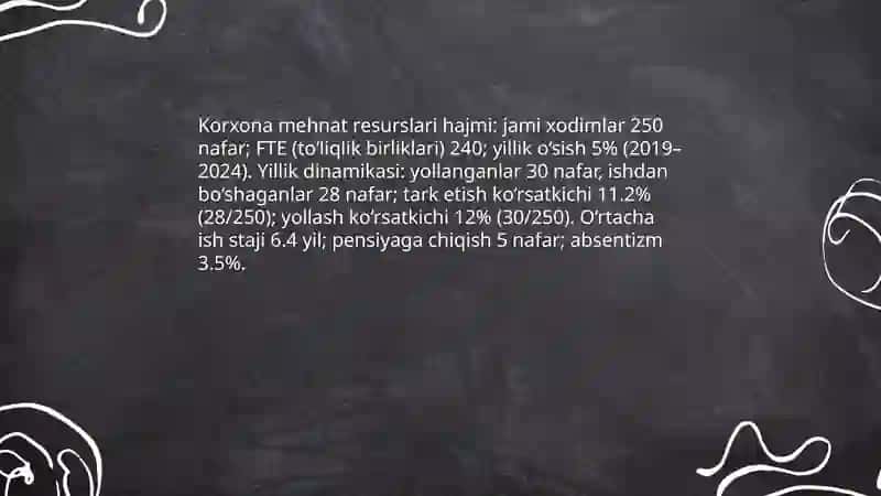 Korxonaning mehnat resurslari bilan ta’minlanganligi tahlili 3