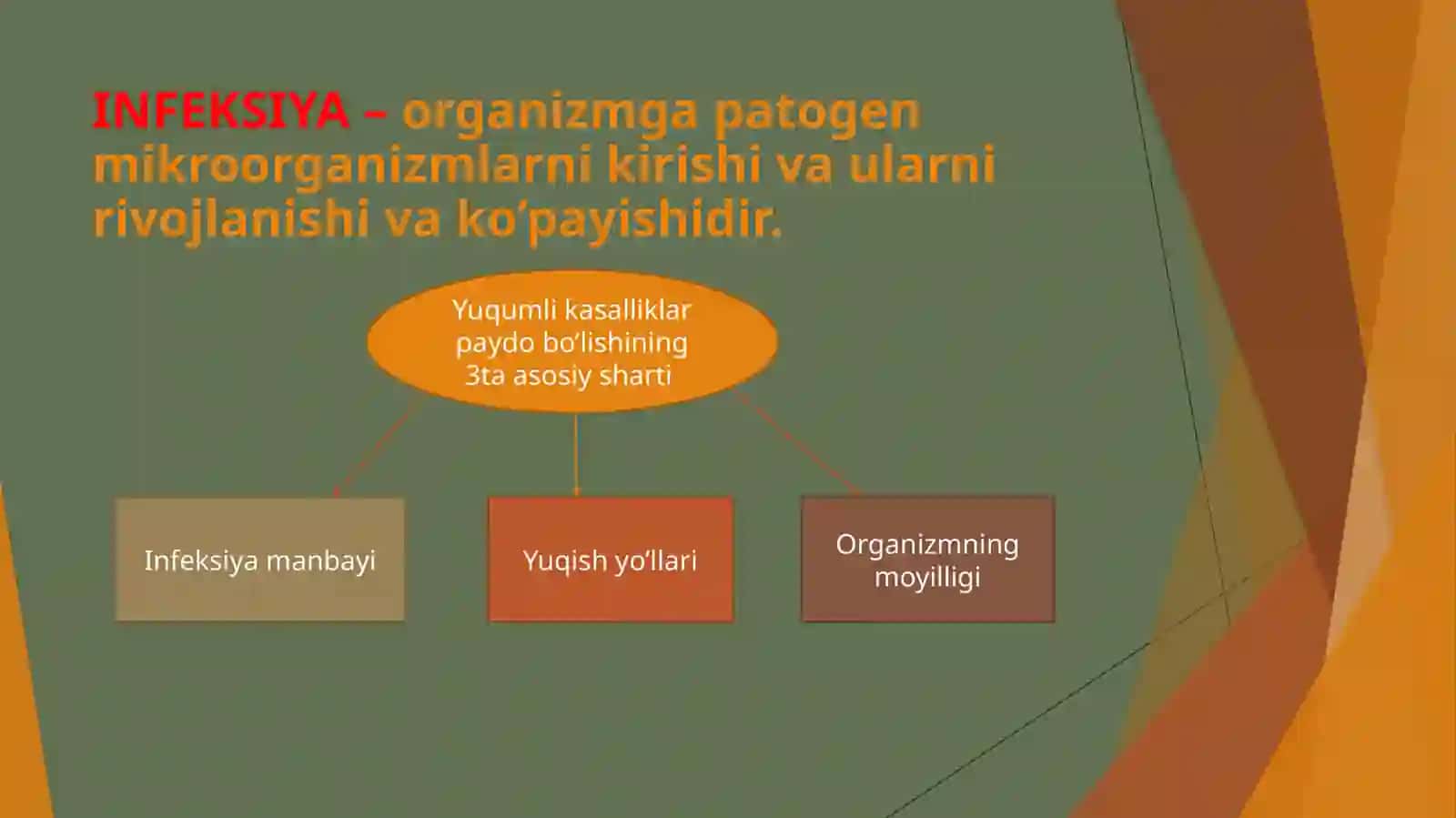 Yuqumlikasalliklar tibbiyot shifobaxshindagi hamshira 3