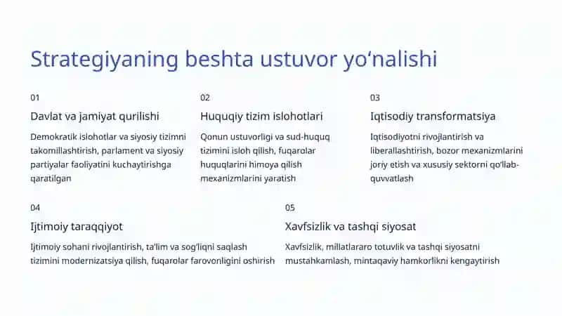 2017–2021 Yillarga Moʻljallangan Harakatlar Strategiyasi 3