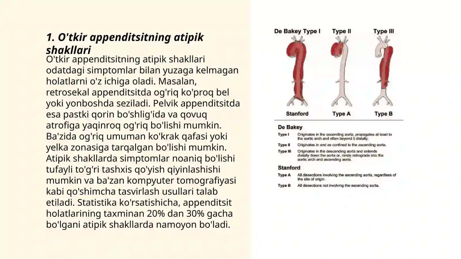 O'tkir appendisit atipik kechishi 3
