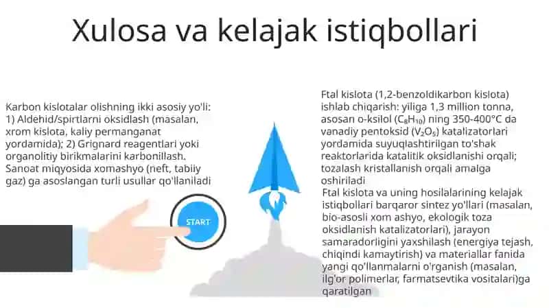 Ikki аsоsli kаrbоn kislоtаlаrning оlinish usullаri 3