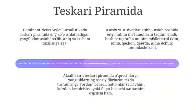 Publitsistik Uslub 3