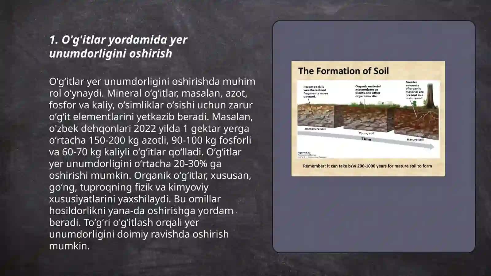O'g'itlar yordamida yer unumdorligini oshirishning zamonaviy usullari 3