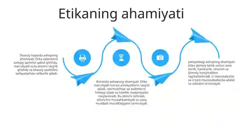 Axloqiy tamoyillar: Etika xulq-atvor va qaror qabul qilishda rahbarlik qiluvchi axloqiy tamoyillarni o'rnatish 3