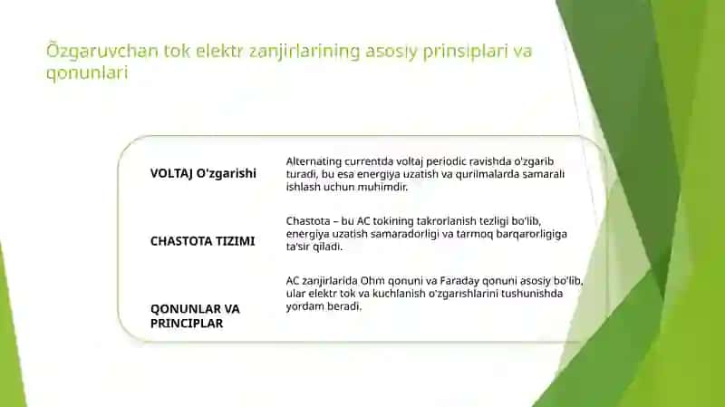 Õzgaruvchan tok elektr zanjirlari 3