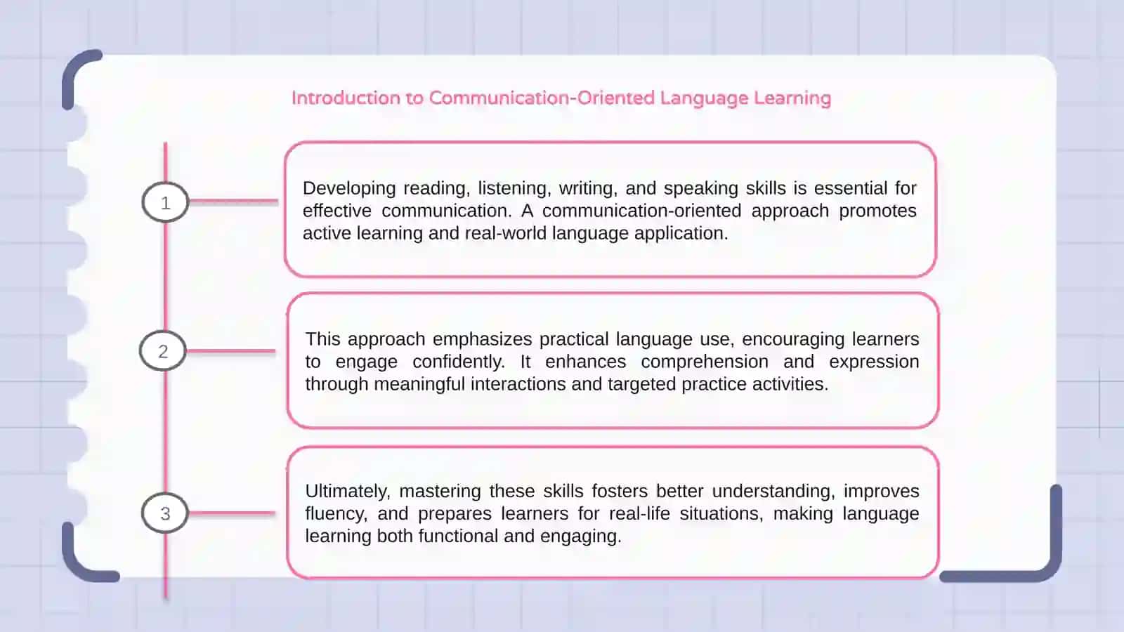 Communication-Oriented Language Learning 3