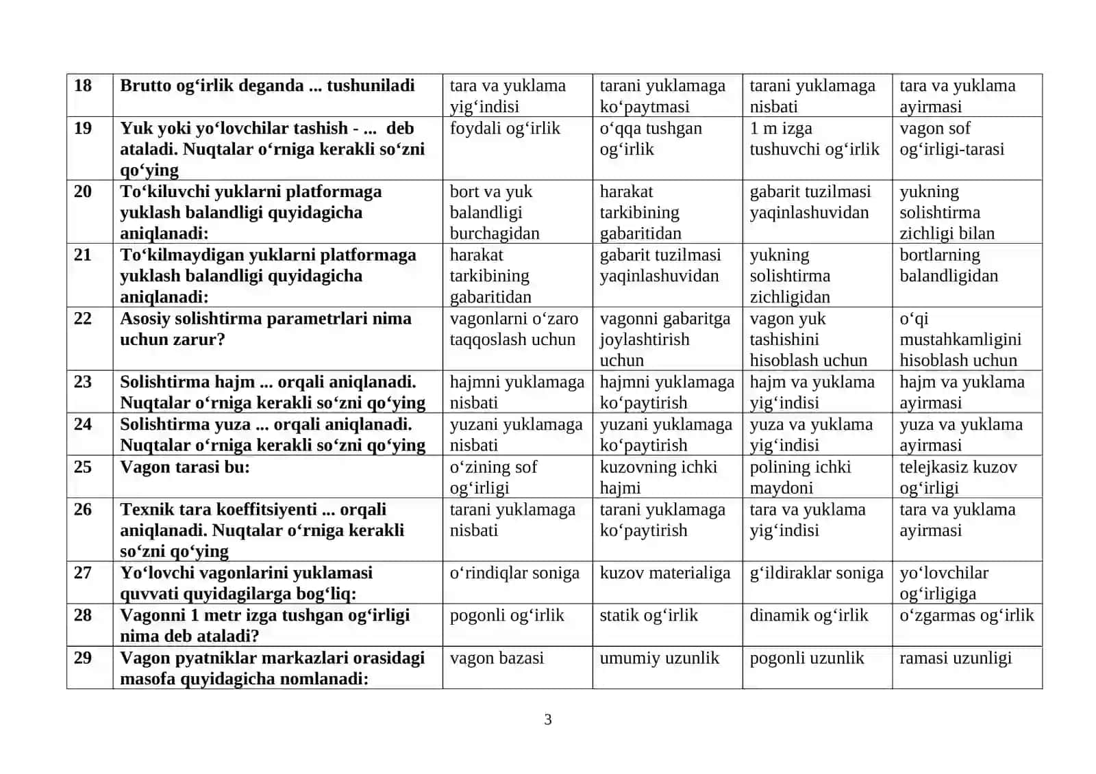 Vagonlarning tuzilishi va loyihalashtirilishi 3