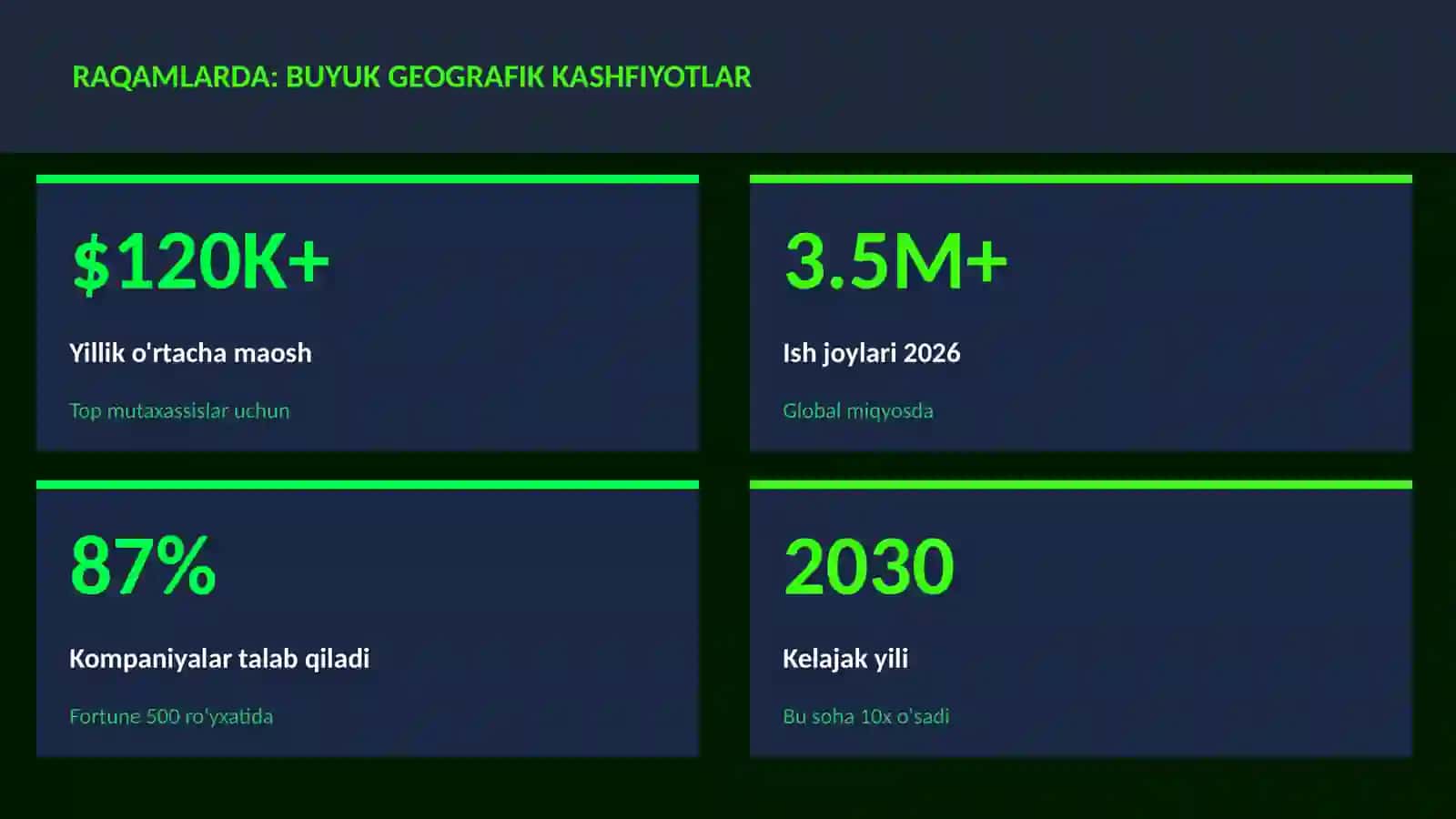 Buyuk geografik kashfiyotlar 3
