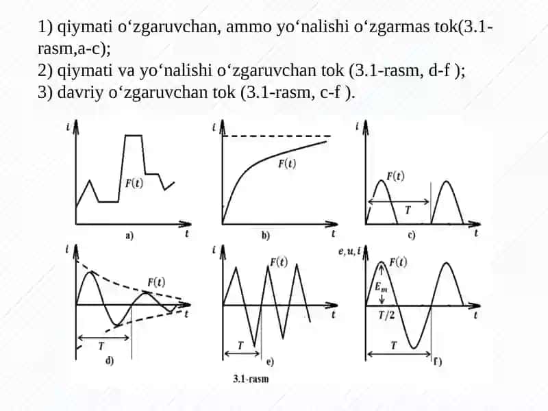SINUSOIDAL O‘ZGARUVCHAN TOK.ELEKTR MIQDORLARNING TA’SIR ETUVCHI VA O‘RTACHA QIYMATILARI 3
