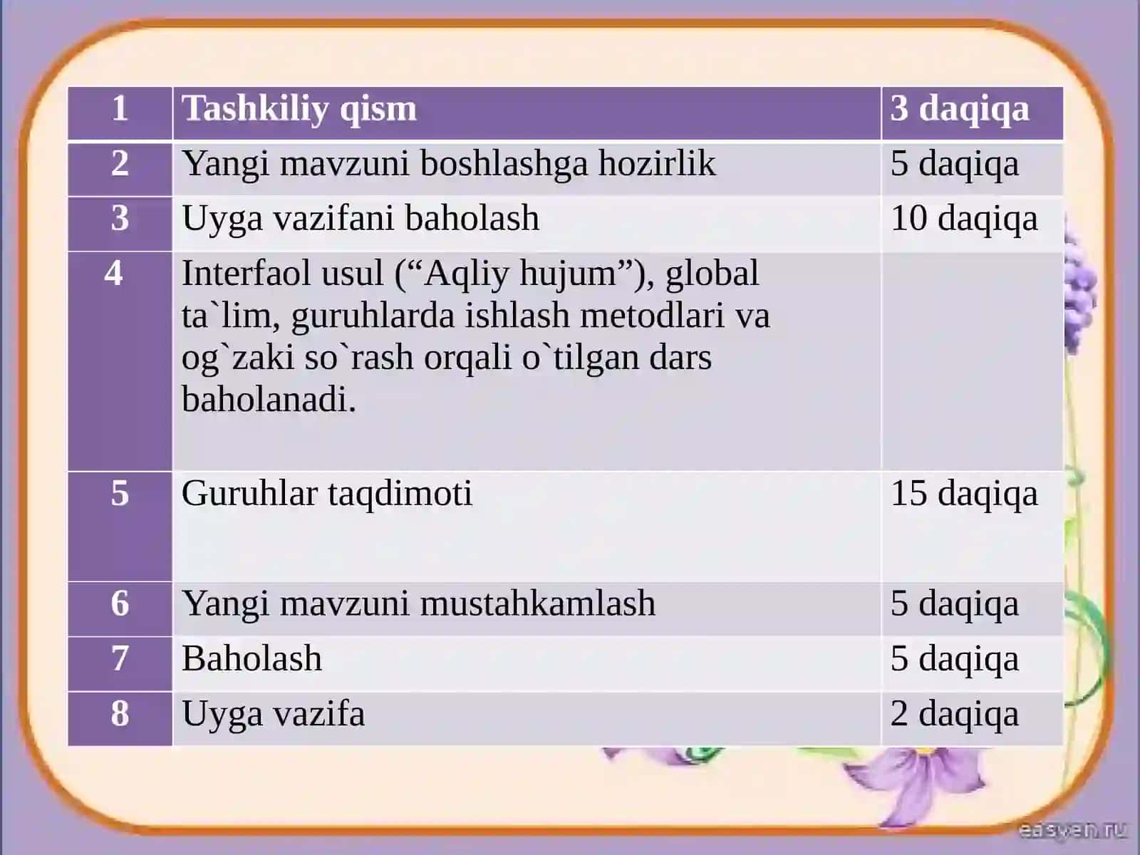 Alisher Navoiyning “Farhod va Shirin” 3