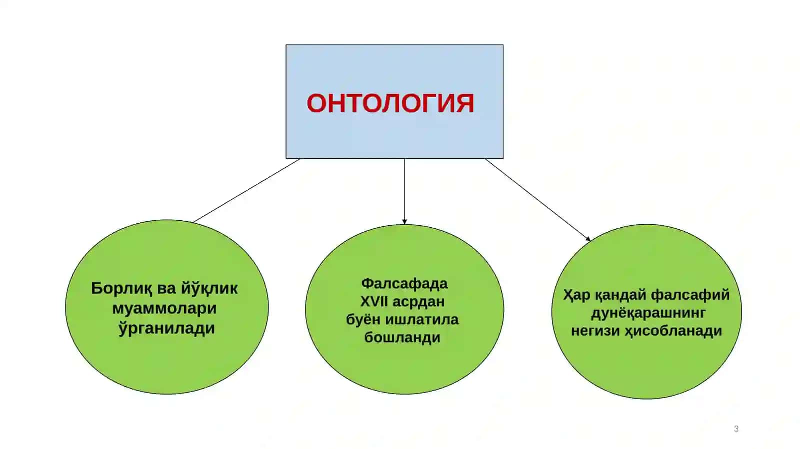 4-мавзу: БОРЛИҚ–ФАЛСАФИЙ КАТЕГОРИЯСИФАТИДА 3