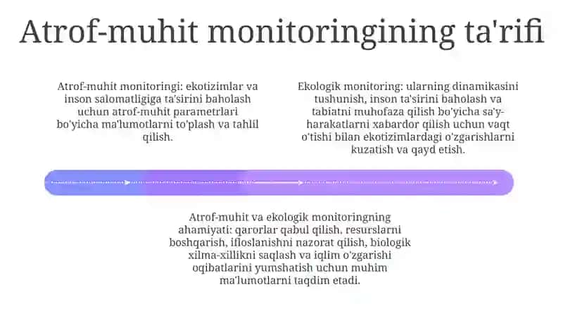 Ekologik Monitoring Va Uning Ahamiyati 3
