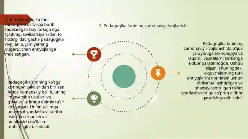 Jahon pedagogika fanning rivojlanish tarixi bayoni. Yan Amos Komenskiyning pedagogik sistemasi. 3