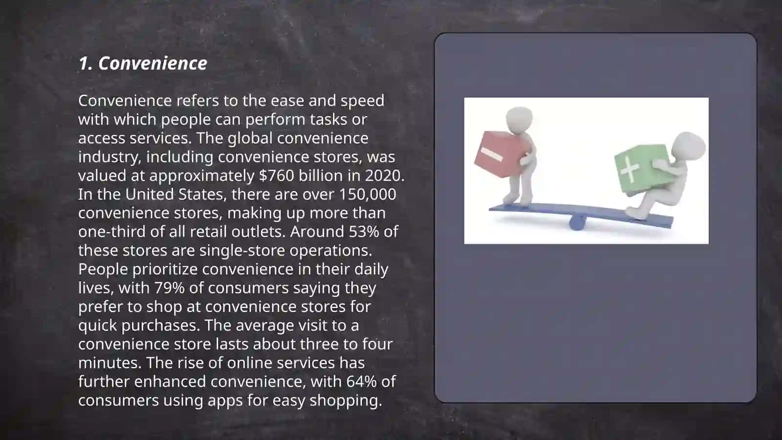 Pros and cons of online shopping by Niyazova Surayyo 3