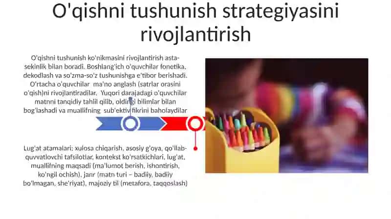 Boshlangʻich taʻlimda matn ustida ishlash boʻyicha glossariy tuzish 3