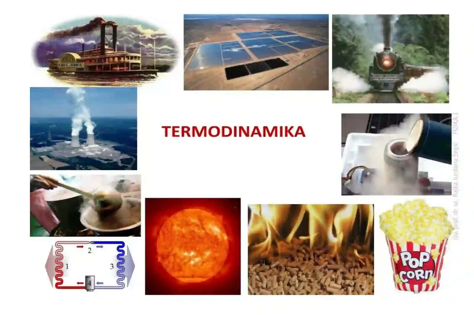 TERMODINAMIKA QONUNI 3