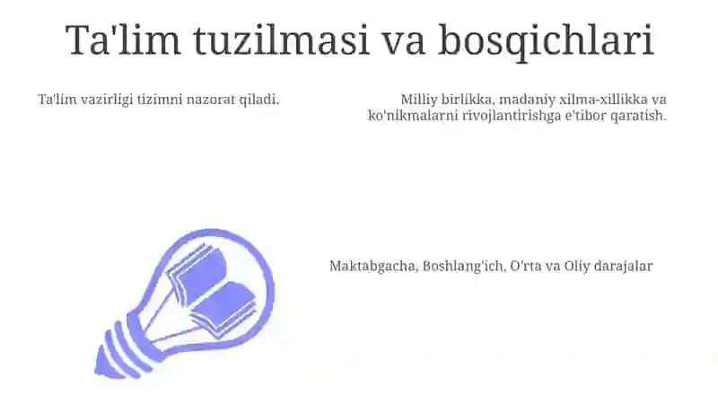 Malayziya ta'lim tizimi 3