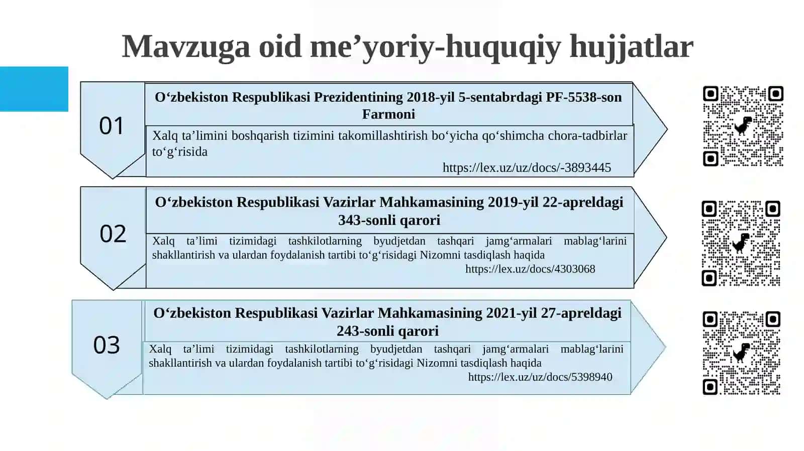 Byudjetdan tashqari mablag‘lar ishlab topishda loyihalardan foydalanish 3