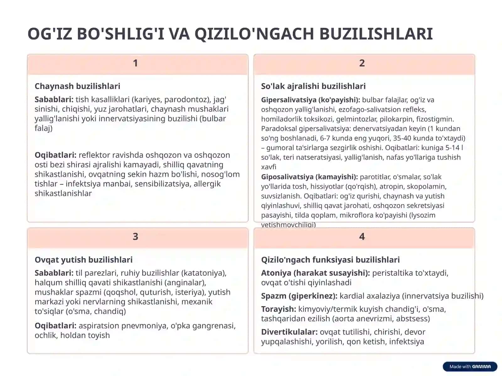 Hazm qilish tizimi patofiziologiyasi 3