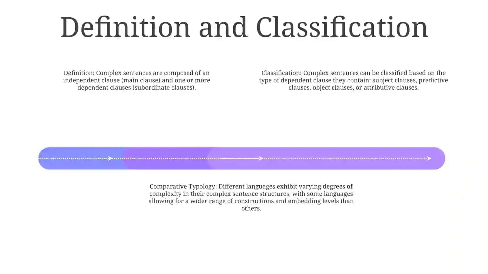 Comparative Typology Of Complex With Subject, Predictive, Object And Attributive Clauses 3