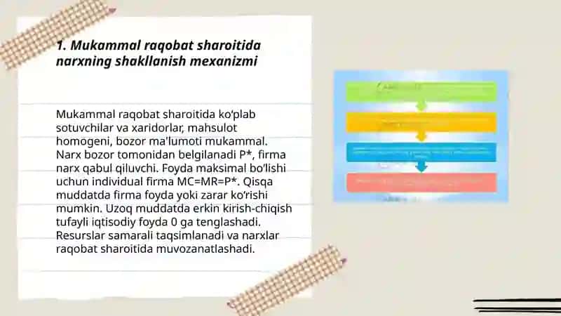 Mukammal raqobat sharoitida narxning shakllanish mexanizmi 3