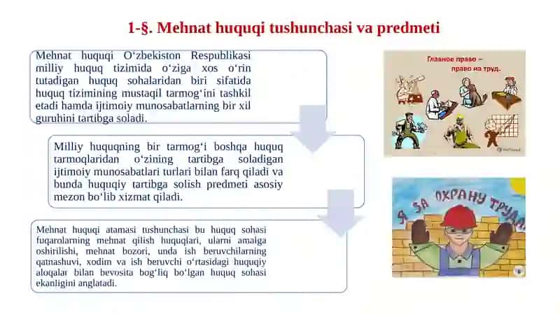MEHNAT HUQUQINING PREDMETI, VAZIFALARI, METODI, TIZIMI VA MANBALARI 3