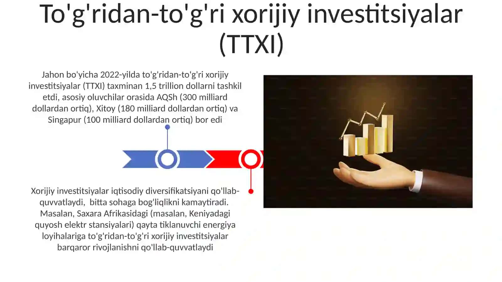 To'g'ridan-to'g'ri xorijiy investitsiyalar (TTXI) 3