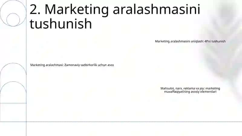 Marketingda Zamonaviy Tadbirkorlikni Rivojlantirishni Asosiy Omili 3