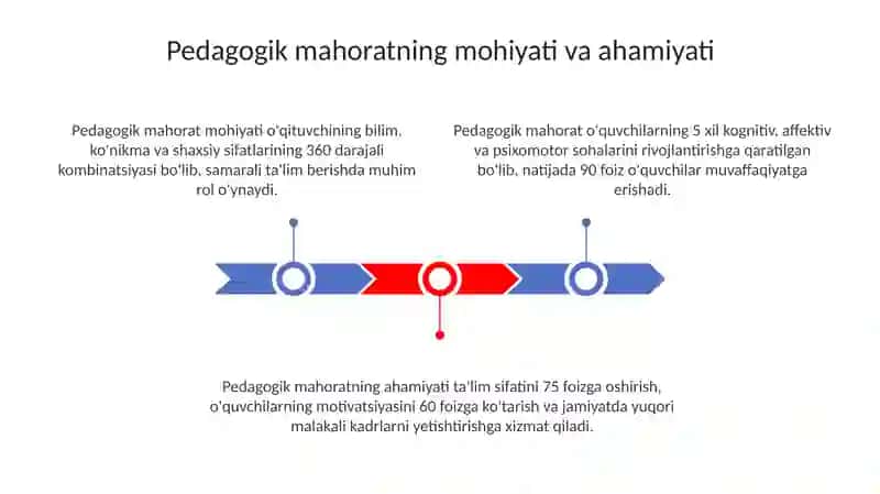 Pedagogik mahorat 3