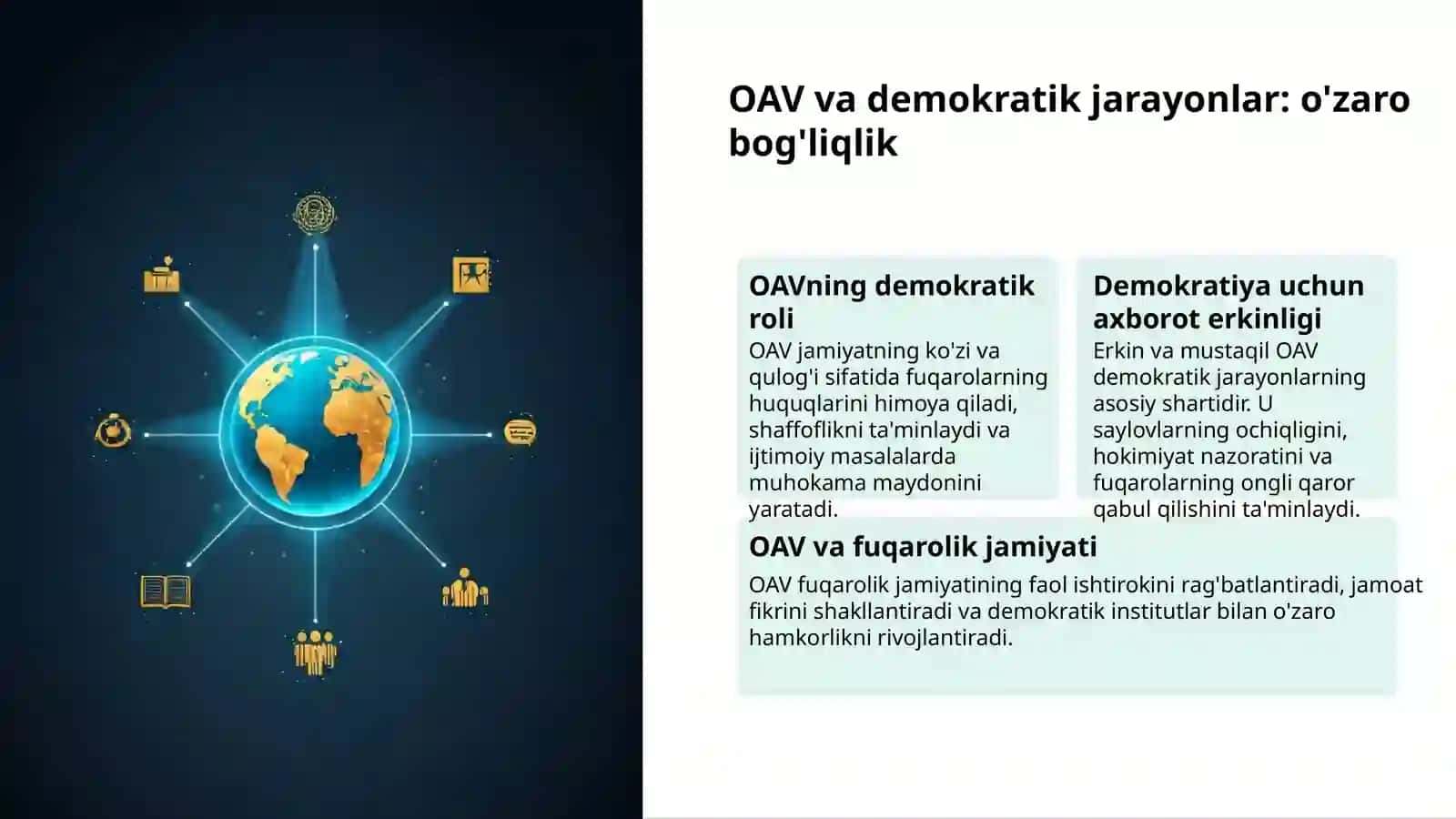 OAV: Fuqarolik Jamiyati Tayanchi 3