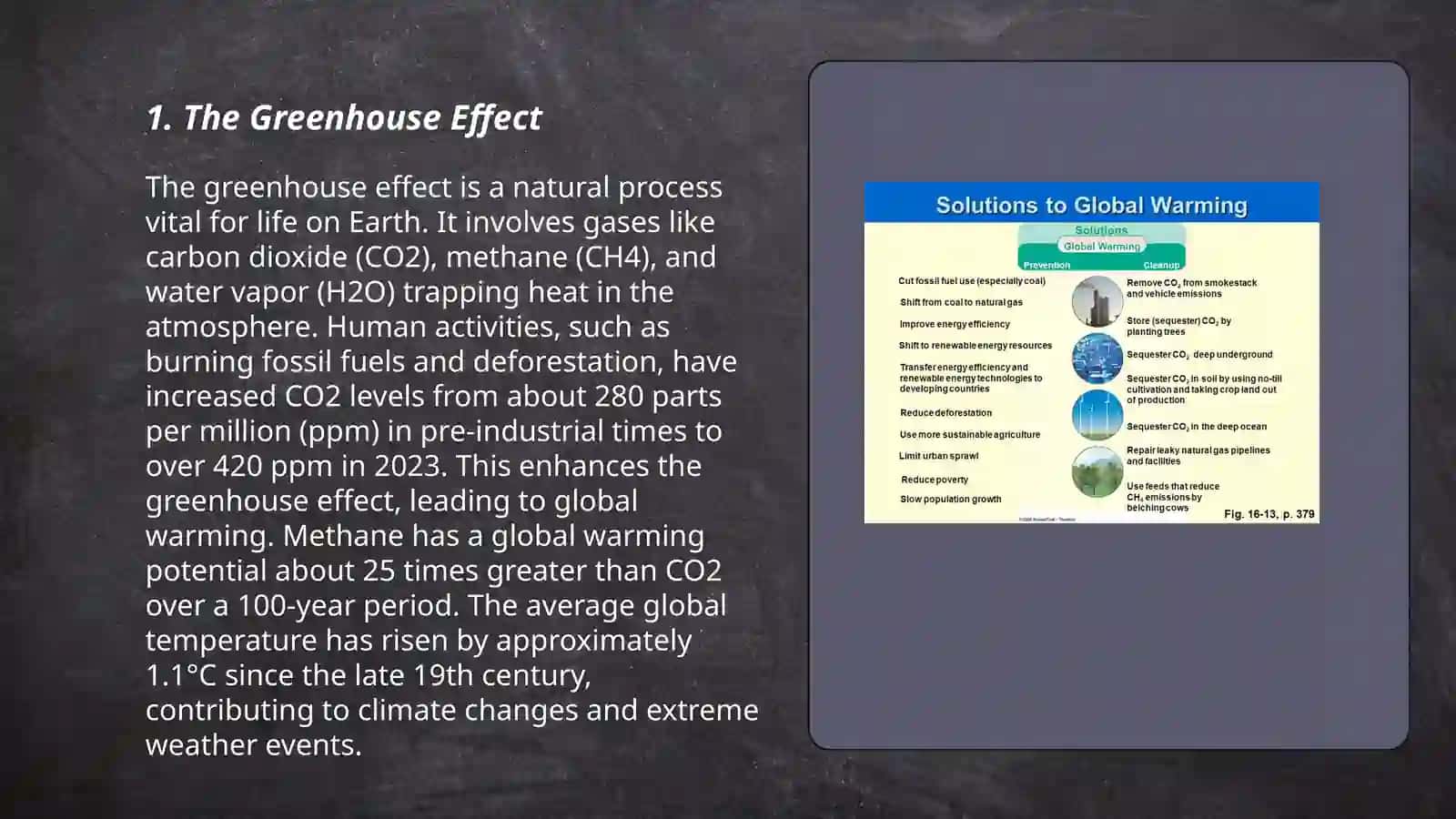 Global warming 3