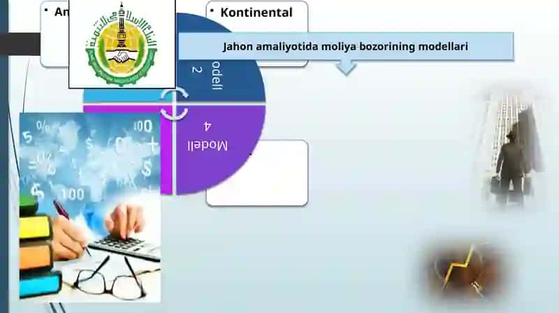 Moliyabozori Indikatorlari va Modellari 3
