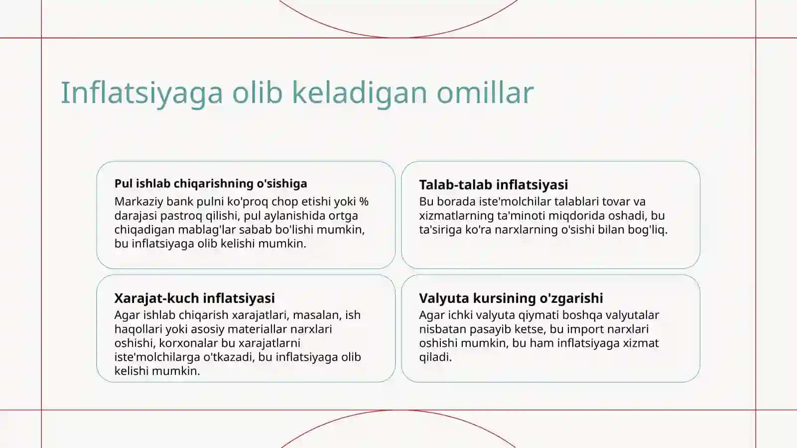 Inflatsiya va uni oldini olish imkoniyatlari 3