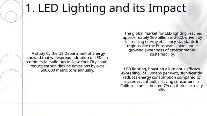 LED Lighting 3