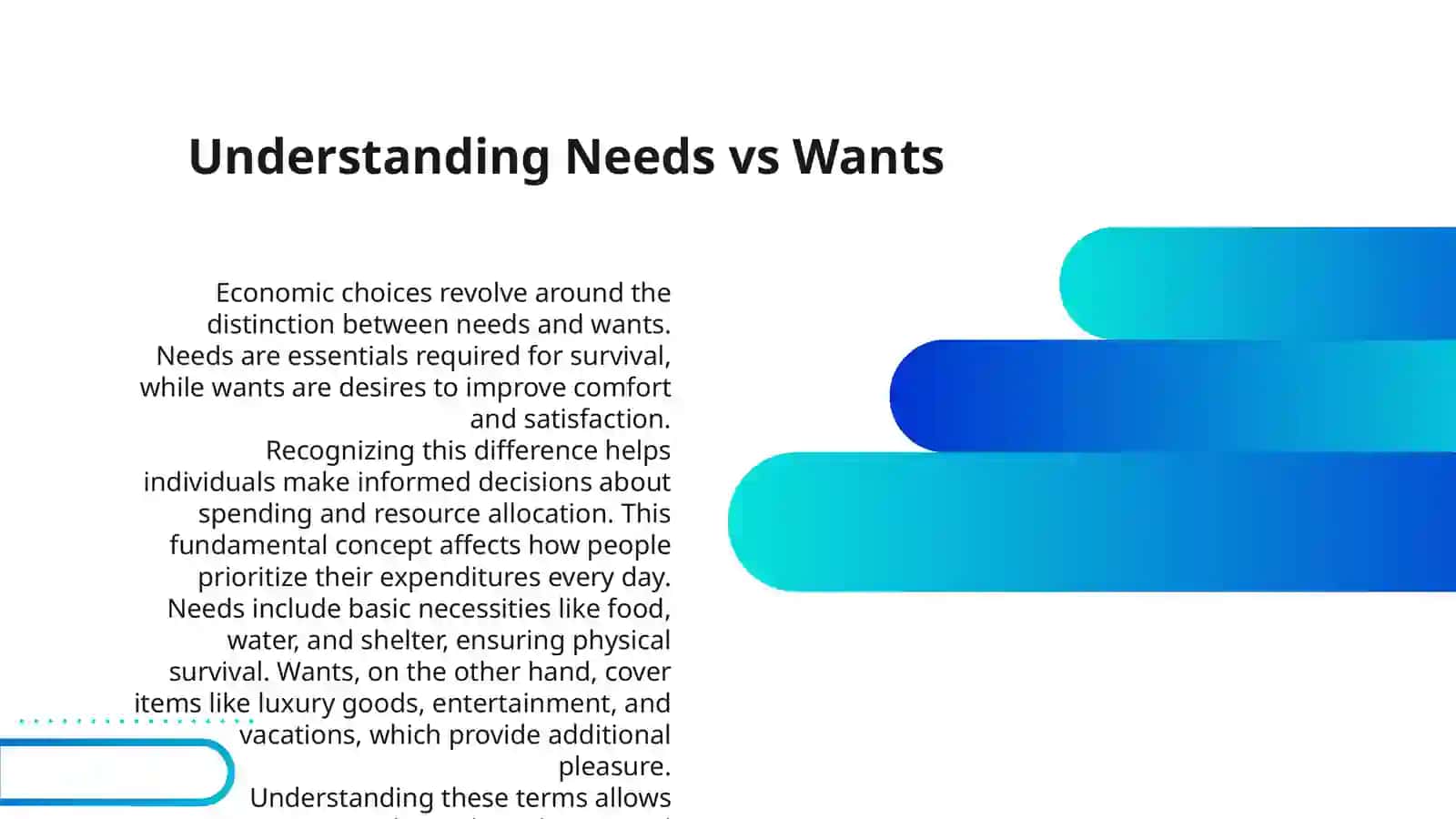 NEEDS VS WANTS:ECONOMIC CHOICES PEOPLE MAKE 3