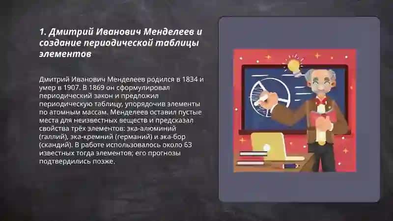 Дмитрий Иванович Менделеев 3