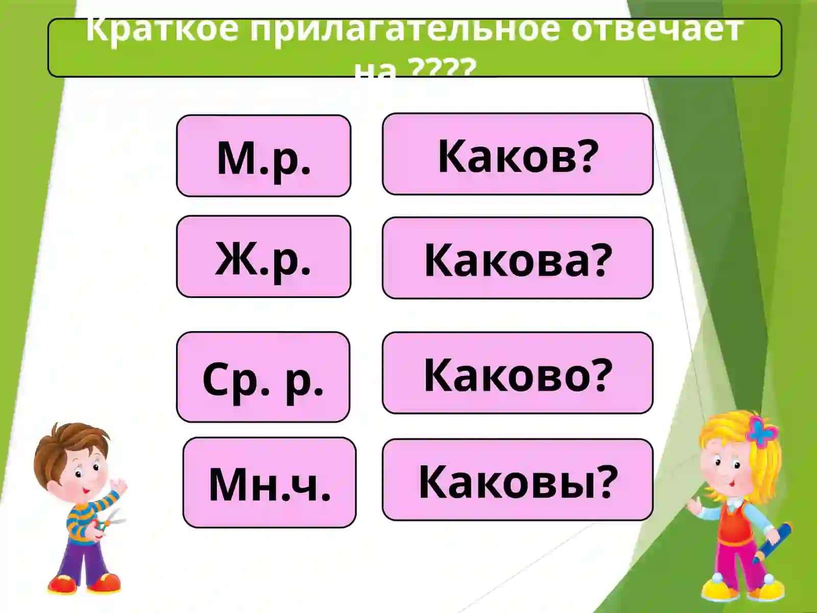 Краткая форма имён прилагательных 3