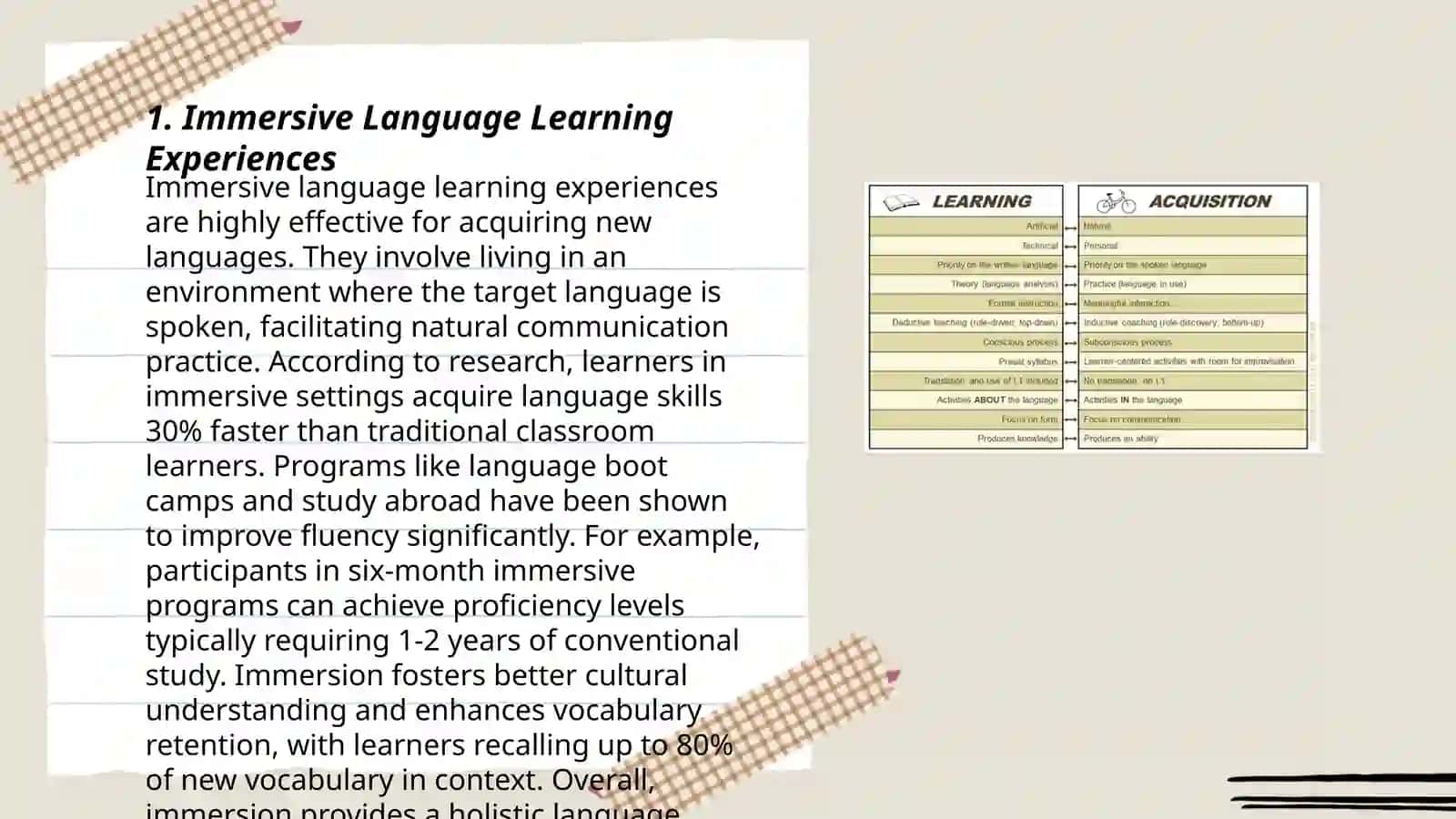 Immersive Language Learning Experiences 3