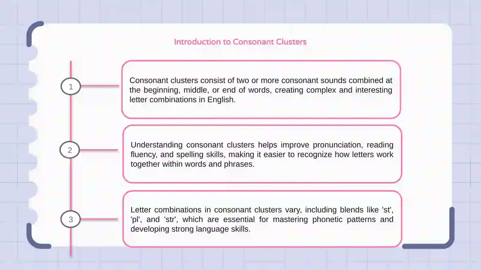 Consonant clusters and letter combination 3