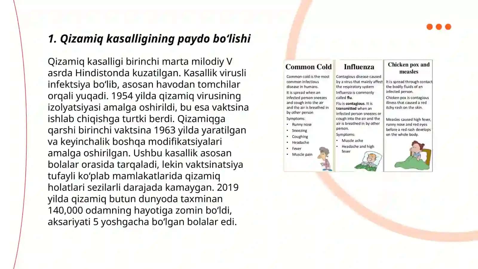 Qizamiq kasalligi haqida 3